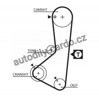 Rozvodový řemen GATES (GT 5110) - MITSUBISHI