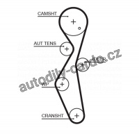 Sada rozvodového řemene s vodní pumpou GATES (GT KP15672XS)