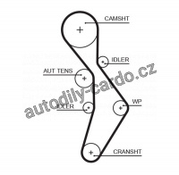 Sada rozvodového řemene s vodní pumpou GATES (GT KP35604XS)