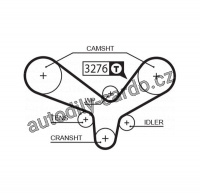 Sada rozvodového řemene GATES (GT K025344XS) - AUDI