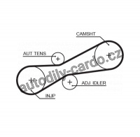 Rozvodový řemen GATES (GT 5494XS) - VOLVO, VW
