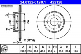 Brzdový kotouč ATE 24.0122-0128 (AT 422128) - ALFA ROMEO