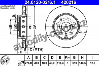 Brzdový kotouč ATE 24.0120-0216 (AT 420216)