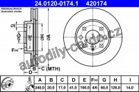 Brzdový kotouč ATE 24.0120-0174 (AT 420174) - OPEL