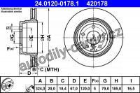 Brzdový kotouč ATE 24.0120-0178 (AT 420178) - BMW