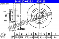 Brzdový kotouč ATE 24.0120-0126 (AT 420126) - RENAULT