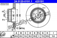 Brzdový kotouč ATE 24.0120-0191 (AT 420191) - BMW