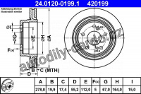 Brzdový kotouč ATE 24.0120-0199 (AT 420199) - MERCEDES-BENZ