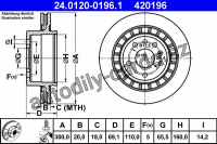 Brzdový kotouč ATE 24.0120-0196 (AT 420196) - SAAB