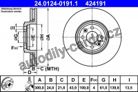 Brzdový kotouč ATE 24.0124-0191 (AT 424191) - RENAULT