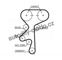 Rozvodový řemen GATES (GT 5499XS) - OPEL
