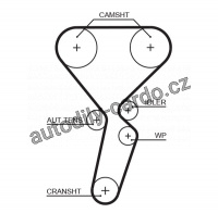 Rozvodový řemen GATES (GT 5501XS) - DACIA, RENAULT