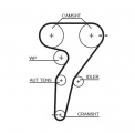 Sada rozvodového řemene s vodní pumpou GATES (GT KP65429XS)