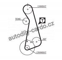 Sada rozvodového řemene GATES (GT K025424XS) - AUDI, VW