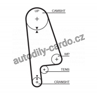 Sada rozvodového řemene GATES (GT K015233XS) - HONDA, ROVER