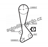 Rozvodový řemen GATES (GT 5197XS) - TOYOTA