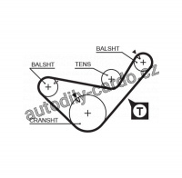 Sada rozvodového řemene GATES (GT K025435XS) - HYUNDAI, MITSUBISHI