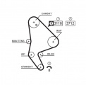 Sada rozvodového řemene s vodní pumpou GATES (GT KP25558XS)