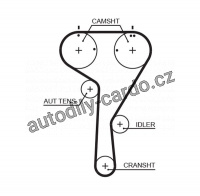Sada rozvodového řemene GATES (GT K015680XS)
