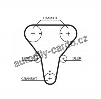 Rozvodový řemen GATES (GT 5512XS) - MAZDA