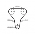Rozvodový řemen GATES (GT 5512XS) - MAZDA
