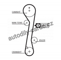 Sada rozvodového řemene GATES (GT K025457XS) - HYUNDAI, KIA