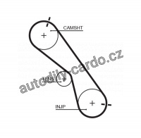 Rozvodový řemen GATES (GT 5560XS) - TOYOTA