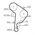 Sada rozvodového řemene GATES (GT K015559XS) - SEAT, VW