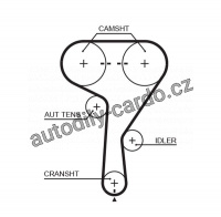 Sada rozvodového řemene GATES (GT K015603XS) - ALFA ROMEO, OPEL
