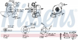 Turbodmychadlo NISSENS 93149