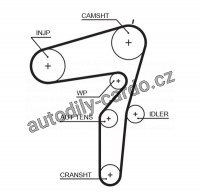 Sada rozvodového řemene s vodní pumpou GATES (GT kp35600xs)