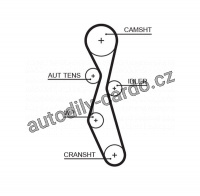 Sada rozvodového řemene GATES (GT K015606XS) - CITROËN, FORD, PEUGEOT, VOLVO