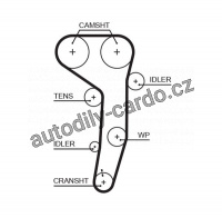 Sada rozvodového řemene GATES (GT K015607XS) - AUDI ,SEAT, ŠKODA, VW