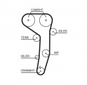 Sada rozvodového řemene GATES (GT K015607XS) - AUDI ,SEAT, ŠKODA, VW