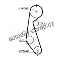 Sada rozvodového řemene GATES (GT K015090) - NISSAN