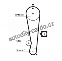 Sada rozvodového řemene GATES (GT K015105) -NISSAN