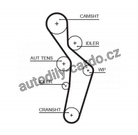 Sada rozvodového řemene GATES (GT K015616XS) - AUDI, VW