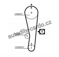 Rozvodový řemen GATES (GT 5122) - SUZUKI