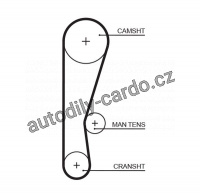 Rozvodový řemen GATES (GT 5119) - HONDA