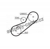 Rozvodový řemen GATES (GT 5464XS) - HONDA, ROVER