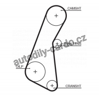 Rozvodový řemen GATES (GT 5121) - ISUZU
