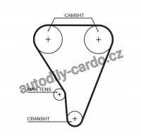 Rozvodový řemen GATES (GT 5117XS) - TOYOTA