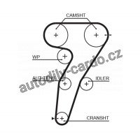 Rozvodový řemen GATES (GT 5469XS) - ALFA ROMEO, FIAT