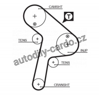 Rozvodový řemen GATES (GT 5471XS) - CITROËN, PEUGEOT