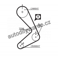 Rozvodový řemen GATES (GT 5131) - RENAULT