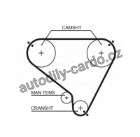 Rozvodový řemen GATES (GT 5146) - INFINITI, NISSAN