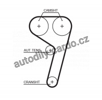 Sada rozvodového řemene GATES (GT K015669XS)