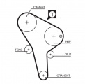 Sada rozvodového řemene GATES (GT K015176) - AUDI, VW