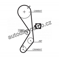 Sada rozvodového řemene GATES (GT K015177) - FIAT, LANCIA