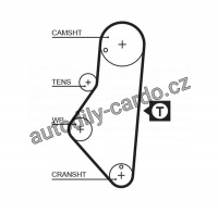 Sada rozvodového řemene GATES (GT K025215XS) - CITROËN, PEUGEOT